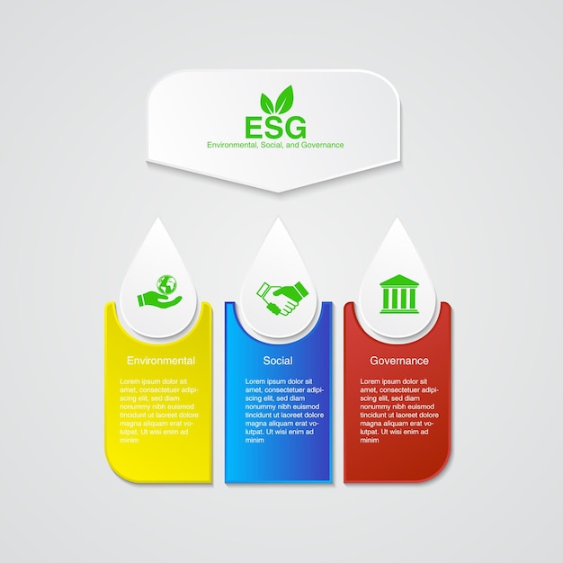 Geschäftsdatenvisualisierung Prozessdiagrammdiagramm mit Schritten ESG-Symbolkonzept des Geschäftstrends