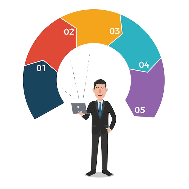 Geschäftsmann mit den infographic laptop- und leeren kreispfeilen
