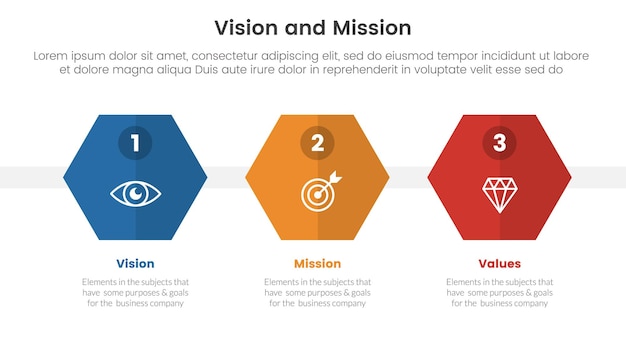 Vektor geschäftsvision, mission und werteanalyse-tool-framework-infografik mit wabenförmigem 3-punkt-stufenkonzept für folienpräsentationsvektorillustration