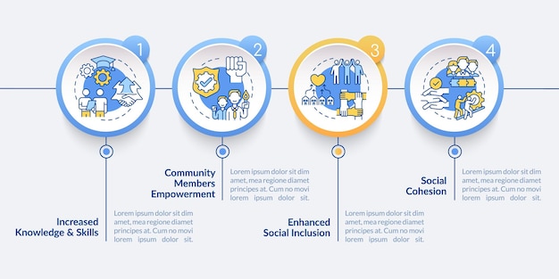 Gesellschaftsfortschritt profitiert vektor-infografik-vorlage. gestaltungselemente der empowerment-präsentation skizzieren. datenvisualisierung mit 4 schritten. info-diagramm zur prozesszeitachse. workflow-layout mit liniensymbolen