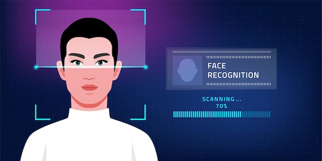 Gesichts-Futuristisches biometrisches Scannen für das Konzept eines Gesichtserkennungssystems