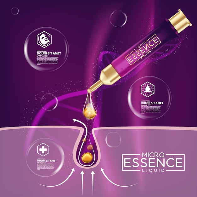 Gesichtsbehandlung micro essence skin care cosmetic.