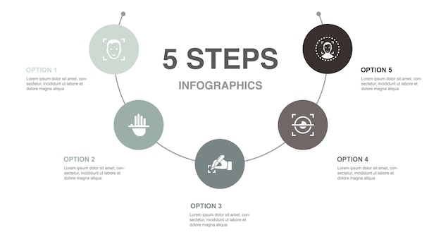 Vektor gesichtserkennung handflächenerkennung handschrifterkennung iriserkennung gesichtsauthentifizierungssymbole infografik-design-layoutvorlage kreatives präsentationskonzept mit 5 schritten