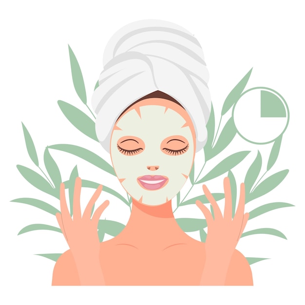 Gesichtspflege Eine Frau kümmert sich um ihre Haut, kosmetische Masken, Pflaster, Creme, Lotion, Seife, Gesicht