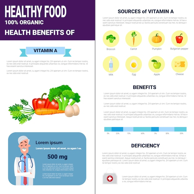 Gesunde lebensmittel infographics-produkte mit vitaminen, gesundheits-nahrungs-lebensstil-konzept