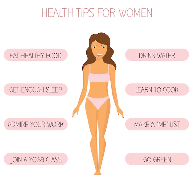 Gesundheits-tipps für frauen-vektor-illustration. gesunder lebensstil für junge damen. niedliche cartoon-figur