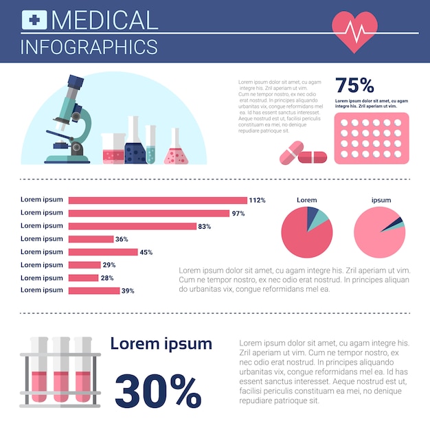 Gesundheitsmedizin infografiken informationsfahne mit textfreiraum