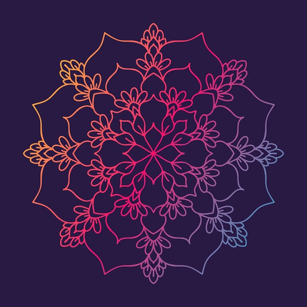 Gliederung mandala