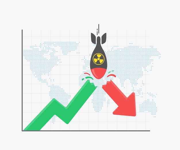 Globale börsenkurven stürzen ab die auswirkungen des krieges zwischen russland und der ukraine