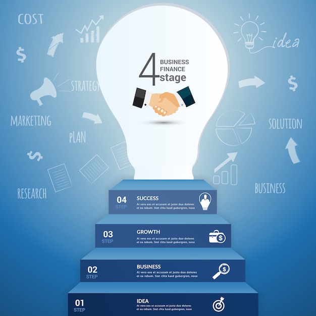 Glühlampeidee infographic.