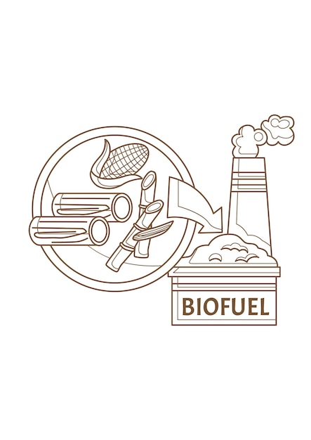 Go green technology biokraftstoff energie gebrauchte umweltfreundliche cartoon malvorlagen kinder und erwachsene aktivität