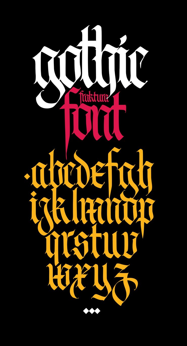 Gotisches, englisches Alphabet. Kalligraphie und Schriftzug. Mittelalterliche lateinische Buchstaben.