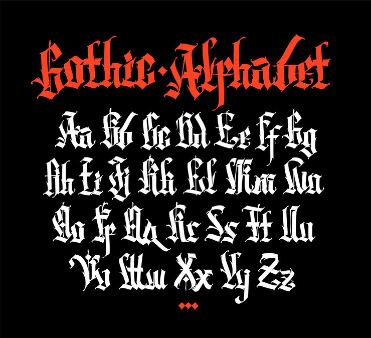 Gotisches englisches Alphabet Mittelalterliche lateinische Buchstaben Kalligraphie und Beschriftung Komplettes Alphabet