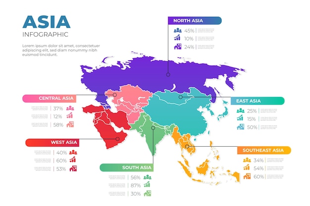 Vektor gradient asien karte infografik