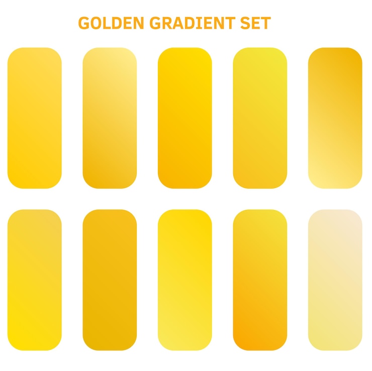 Vektor gradient
