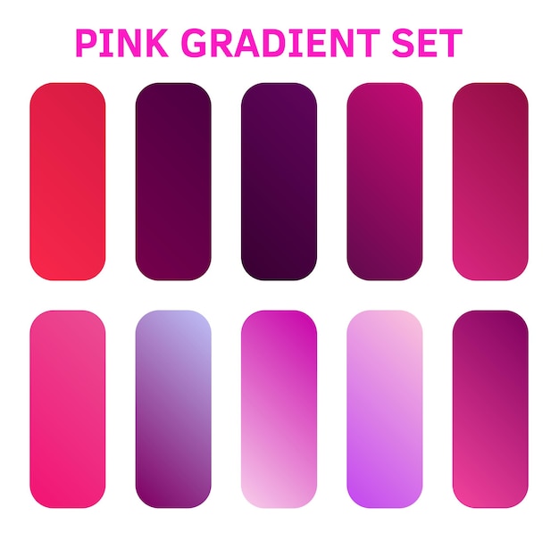 Gradient