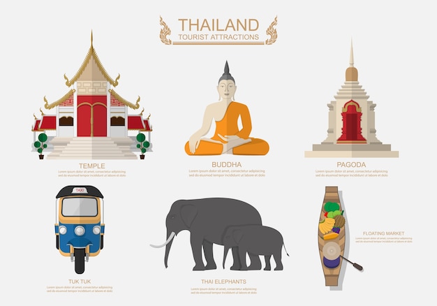 Grafikelemente für die Reise nach Thailand