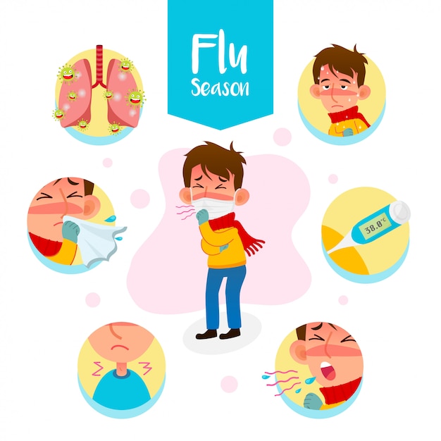 Grippesaison, coronavirus symptome infografik