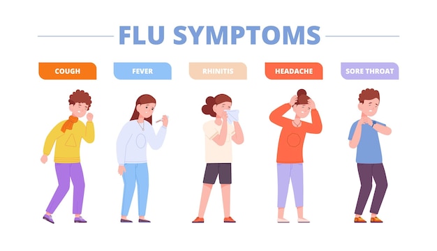 Grippesymptome bei kindern kinder entzündung grippe krankheit kind verwenden gewebe beim husten niesen infografik kinderkrankheit krank hals nase temperatur herrliche vektorillustration