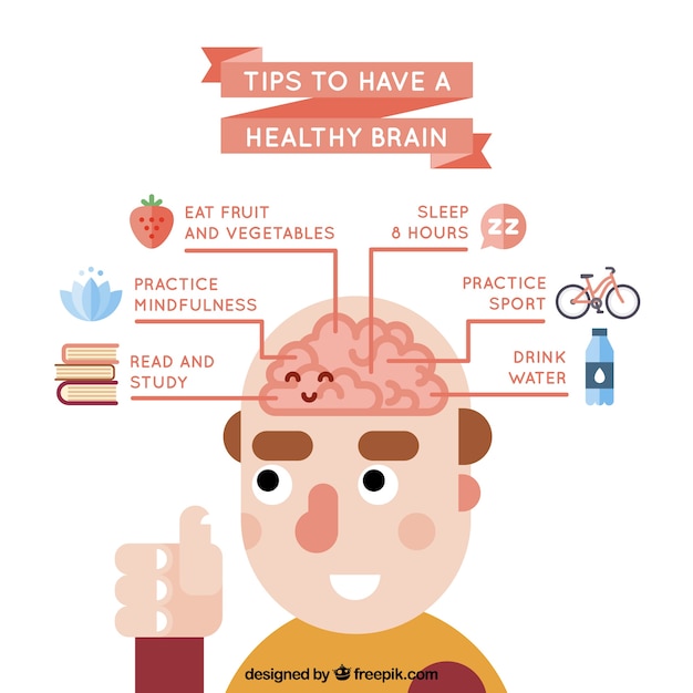 Große infografik mit tipps, um ein gesundes gehirn zu haben