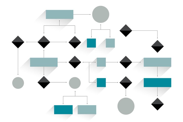 Vektor großes flussdiagramm geometrisches schema präsentationsinfografikelement ohne text