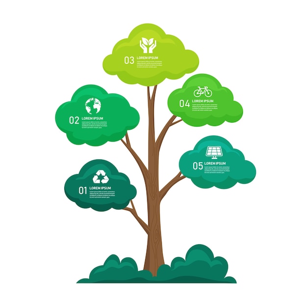 Grüner baum infografik mit symbol ökologie umwelt und nachhaltig.