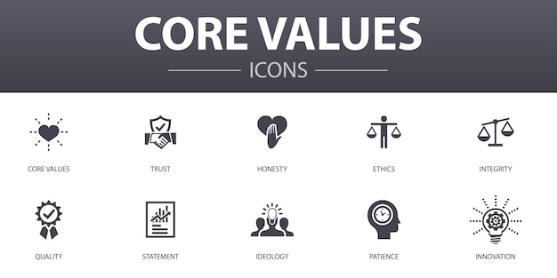 Grundwerte einfache Konzeptikonen eingestellt. Enthält Symbole wie Vertrauen, Ehrlichkeit, Ethik, Integrität und mehr, kann für Web, Logo, UI/UX verwendet werden