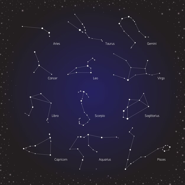 Vektor gruppe von sternzeichen horoskopen