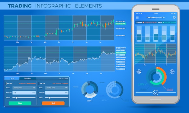 Handel mit Infografik-Elementen