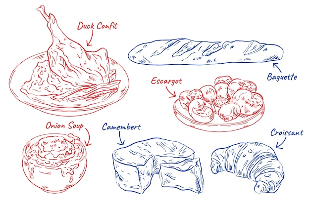 Handgezeichnete französische küche