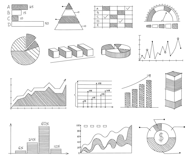 Handgezeichnete Grafiken und Diagramme Skizze geschäftlicher Infografik Elemente Balken- und Kuchendiagramme Liniengraphen und Diagramm Vektorsätze