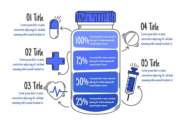 Handgezeichnete medizinische infografiken