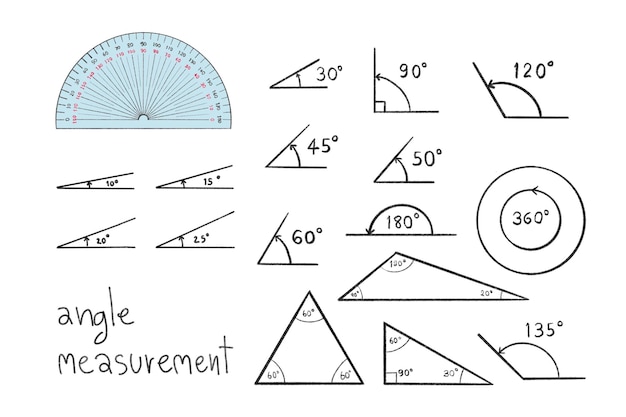 Handgezeichnete winkelmessung