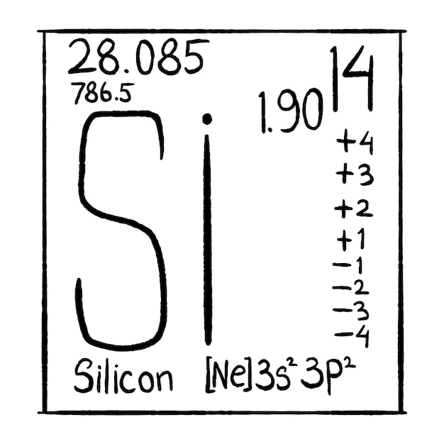 Vektor handgezeichnetes vektor-symbol für chemische elemente