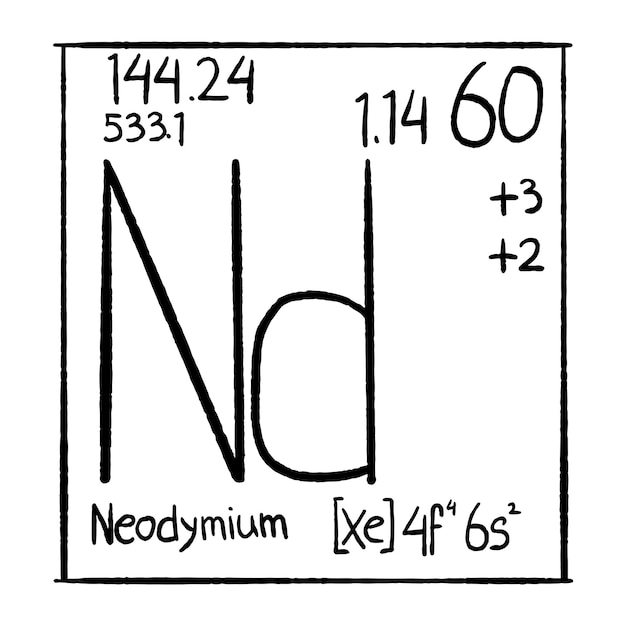 Vektor handgezeichnetes vektor-symbol für chemische elemente