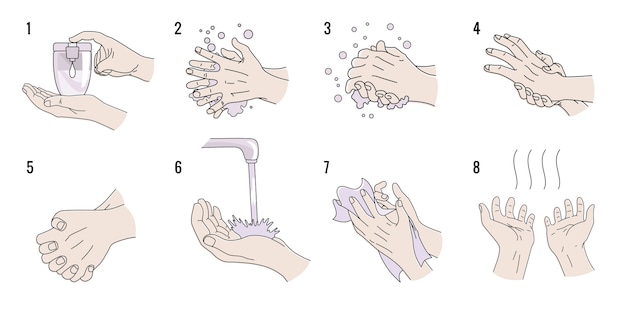 Vektor handwaschanleitung.