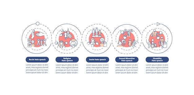 Hasskriminalität gegen vektor-infografik-vorlage. gestaltungselemente der präsentation von verbalen missbrauchsdarstellungen. datenvisualisierung in 5 schritten. info-diagramm zur prozesszeitachse. workflow-layout mit liniensymbolen