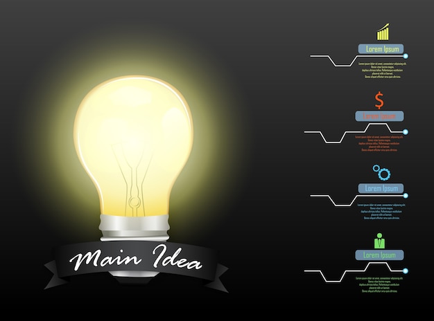 Hauptideenkonzept mit Glühlampe und 4 Schritten Wahlen