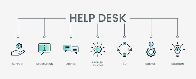 Helpdesk-Satz-Symbol mit modernem grünem Konzept