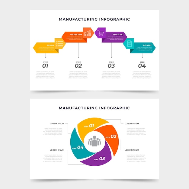 Herstellung infografik vorlage