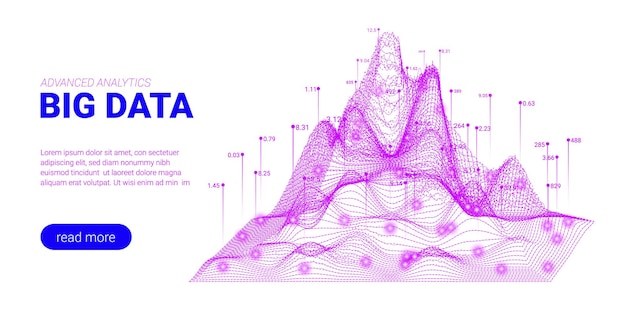 Hintergrund der Big-Data-Analysetechnologie