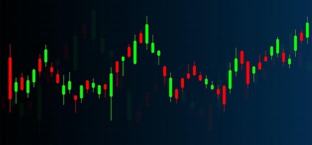 Hintergrund des Börsendiagramms. Konzept der Unternehmensinvestitionen. Aktien-Future-Handel