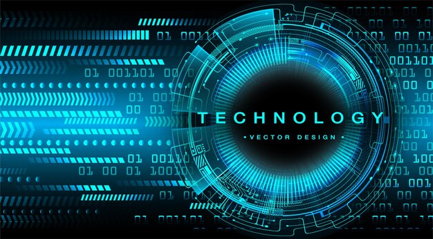 Hintergrund des Konzepts der Cyber-Schaltung für die Zukunftstechnologie