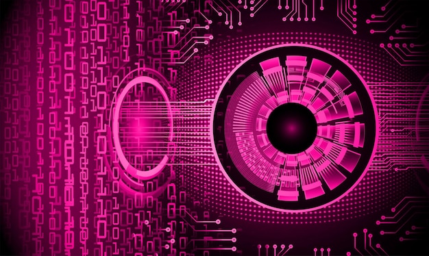 Vektor hintergrund des zukünftigen technologiekonzepts der augen-cyber-schaltung