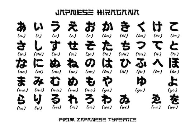 Vektor hiragana japanisches alphabet moderne pinselstrichelemente isoliert auf weißem hintergrund