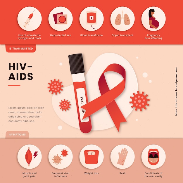 Vektor hiv-infografik-vorlage im papierstil