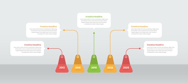 Horizontale infografik-zeitleistenvorlage für die präsentation von geschäftsdaten