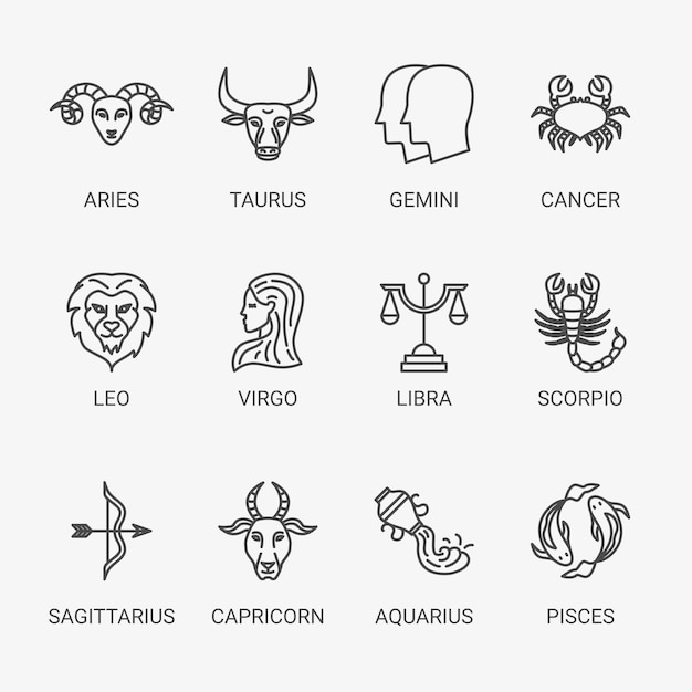 Horoskop-Liniensymbole gesetzt