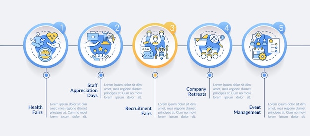 Hr-organization skills circle infografik-vorlage unternehmenskultur datenvisualisierung mit 5 schritten prozess-timeline-infodiagramm workflow-layout mit liniensymbolen latobold normale schriftarten werden verwendet