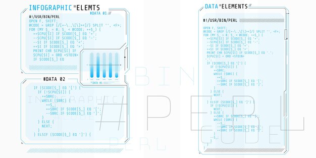 HUD-Elemente, die aus Schnittstellenfenstern mit einem Teil des Codes Perl bestehen.